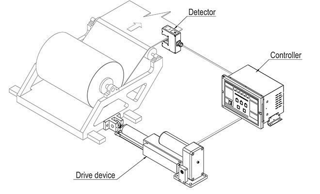 web tension controller work