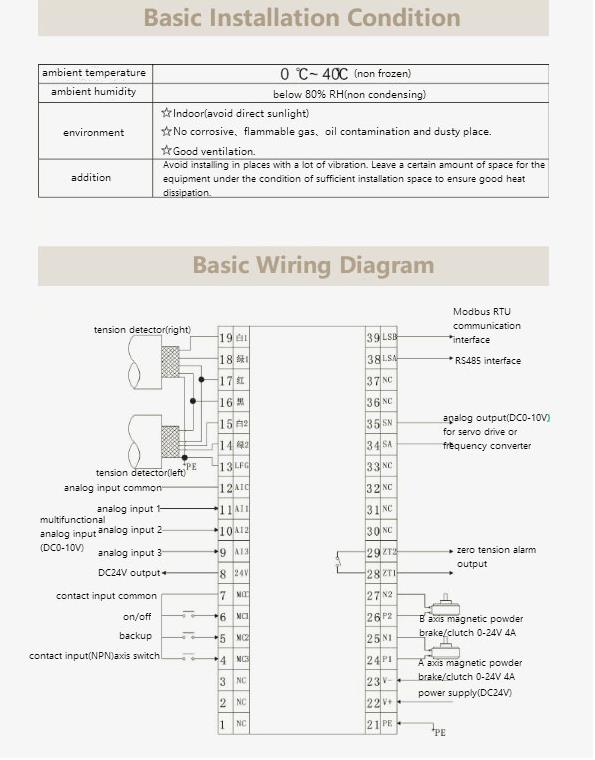 wiring notice of web tension controller 