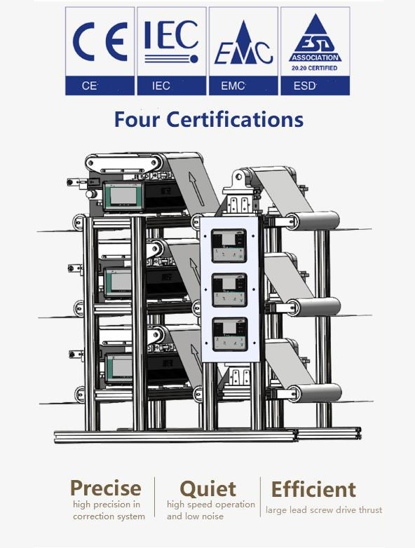 web guiding system certification