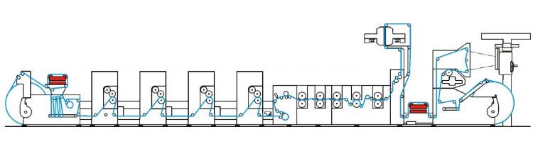 working principle of web guiding system