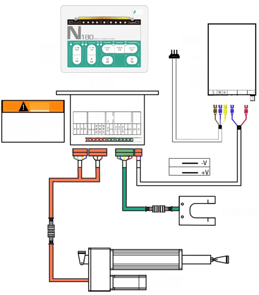 N180 Web Guide Controller Wiring