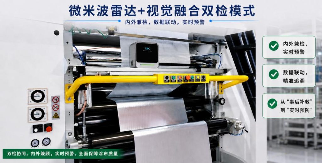 Microwave Radar + Machine Vision Dual Inspection