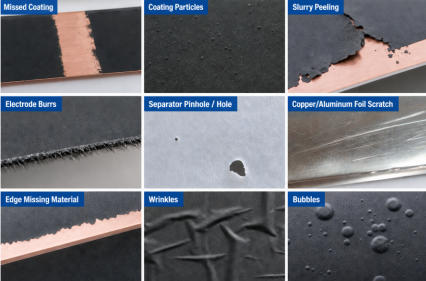 high-risk defects