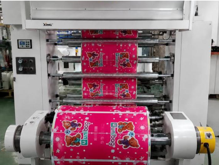 Working Process in Textile Industry